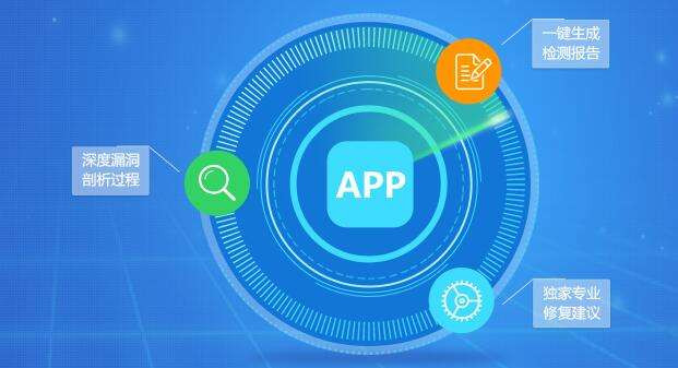 App数据加密方式、app数据安全解决方式 -北京新利线上平台,新利（中国）公司