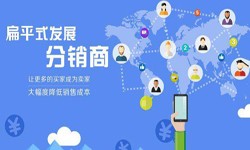 北京新利线上平台,新利（中国）微信分销系统的4大优势-新利线上平台,新利（中国）新利线上平台,新利（中国）