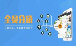 软件外包公司-多级分销管理系统开发-北京新利线上平台,新利（中国）公司[新利线上平台,新利（中国）]