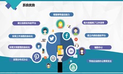 新利线上平台,新利（中国）公司、房地产新利线上平台,新利（中国）施工管理系统解决方案-北京软件外包公司