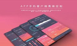 美妆商城新利线上平台,新利（中国）需要多少钱？北京软件外包