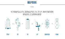 服装新利线上平台,新利（中国）解决方案-北京新利线上平台,新利（中国）公司