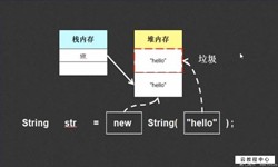 String、StringBuilder、StringBuffer三个之间的区别-北京新利线上平台,新利（中国）公司