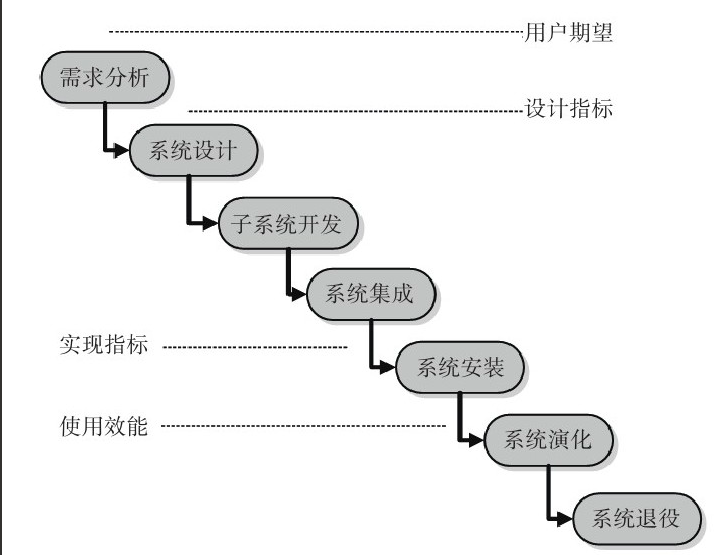 北京新利线上平台,新利（中国）公司-新利线上平台,新利（中国）系统研发